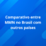 Comparativo entre MMn de outros países com o Brasil